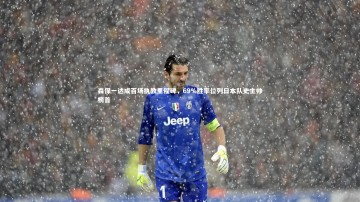 【竞技宝官方网站】森保一达成百场执教里程碑，69%胜率位列日本队史主帅榜首